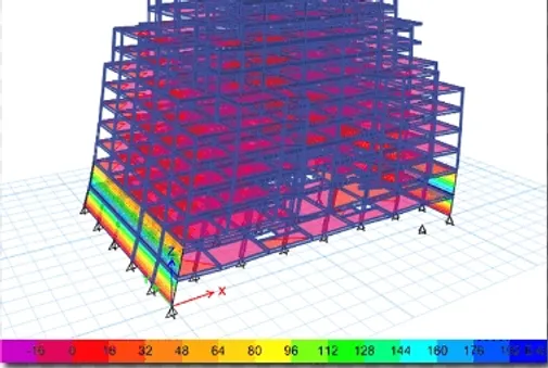 Prisma Engineering Services